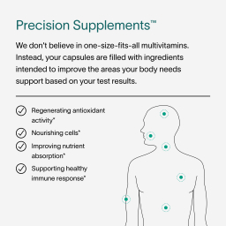 A description of Viome’s Precision Supplements: capsules filled with ingredients intended to improve the body’s needs – such as fighting inflammatory activity, nourishing cells, and more – based on personal test results
