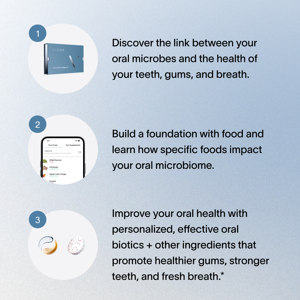Oral Health Solutions - 2