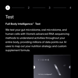 A black box describing how the Full Body Intelligence Test works to test the gut microbiome, oral microbiome, and human cells, alongside how the Precision Supplements work to support the body using those data points
